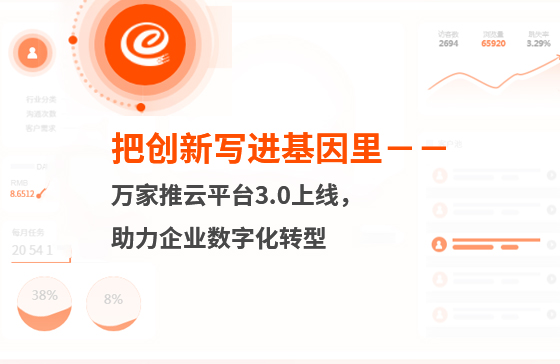 把創(chuàng)新寫進(jìn)基因里-萬家推云平臺3.0上線，助力企業(yè)數(shù)字化轉(zhuǎn)型
